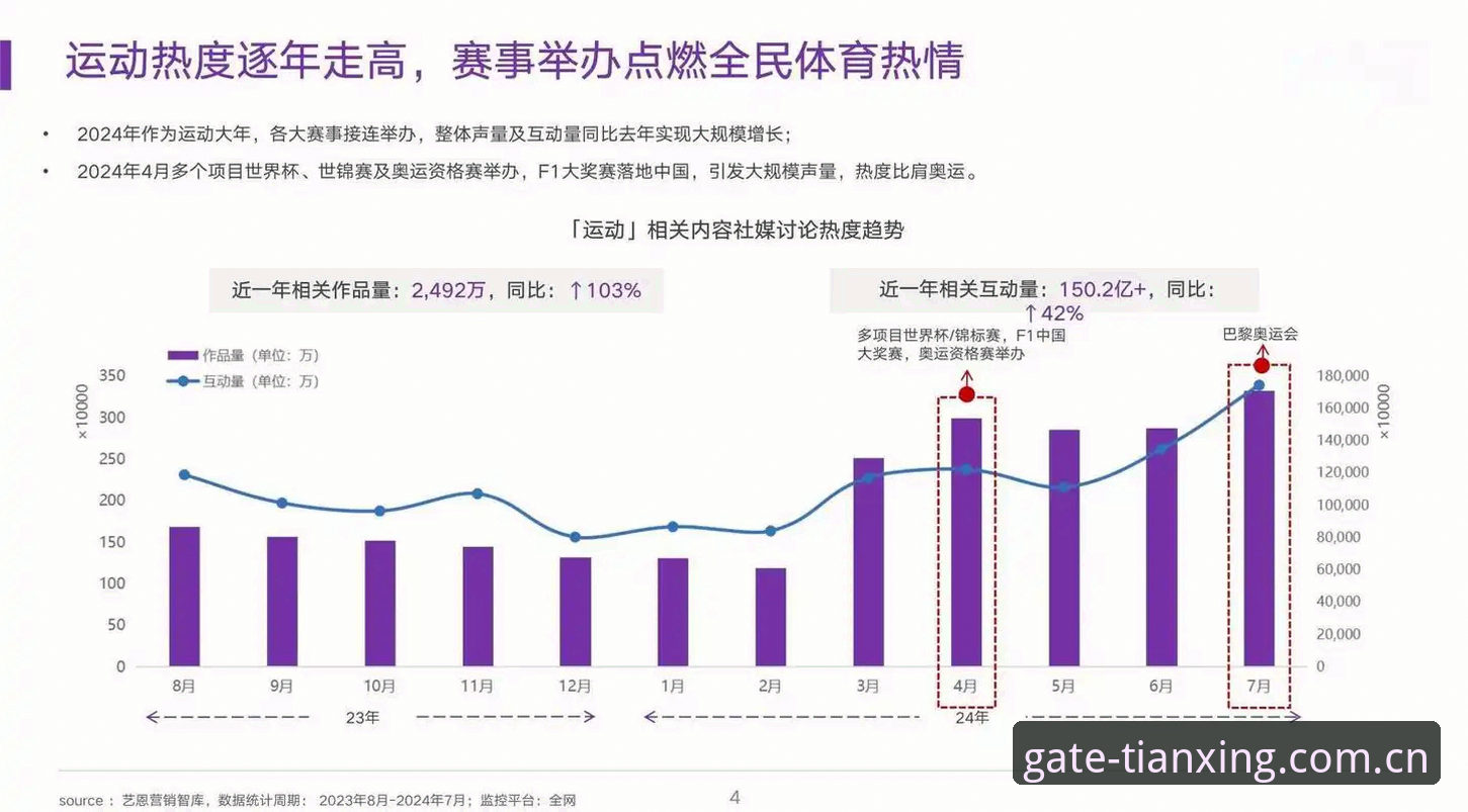 数据详情页才是主战场：天行体育CN赛事内行门道深度解析